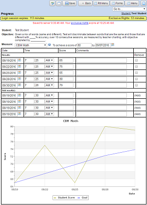 Measuring Goals (IEP)